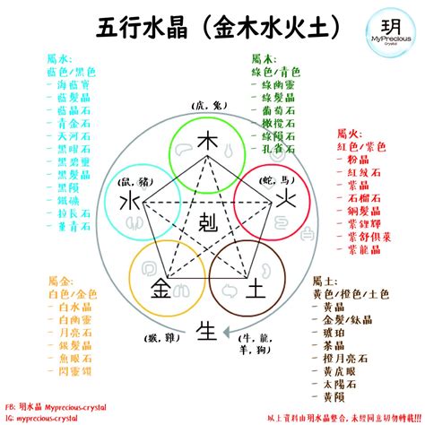 土型水晶|【土型水晶】土型水晶的奧秘：深入瞭解紫晶洞的五行分類與應。